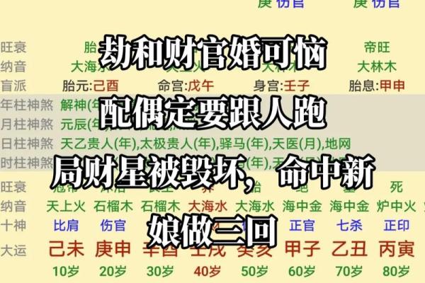 七钱八命：探秘独特命格对女性命运的影响
