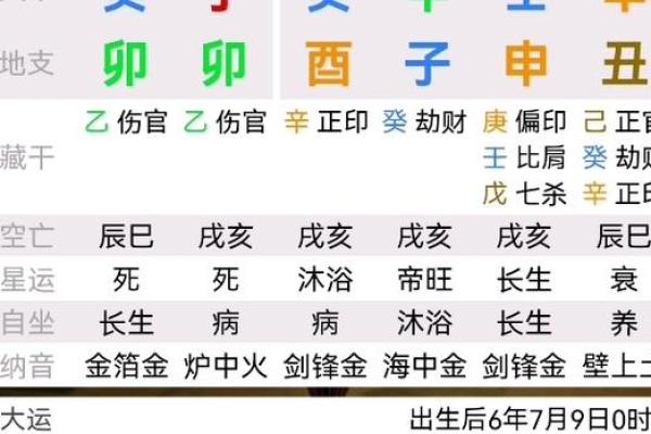 根据时辰论命：如何选择最优时机出生助你一生顺遂