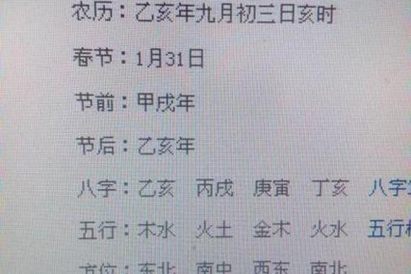 探寻农历5月13日出生的命运,与生肖和五行的奇妙联系 探寻农历5月13日出生的命运,与生肖和五行的奇妙联系