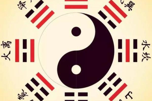 乾命与金命:探索命理中的深奥哲学与人生启示 乾命与金命:探索命理中的深奥哲学与人生启示