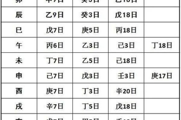 1951年出生的人命运与五行解析：走向光明的道路