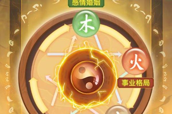 水命与其他命相合之婚姻配对解析 水命与其他命相合之婚姻配对解析