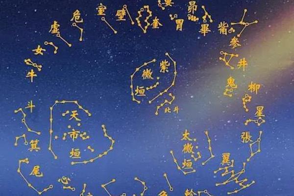 古代星宿揭秘:哪些星宿象征着富贵命运 古代星宿揭秘:哪些星宿象征着富贵命运