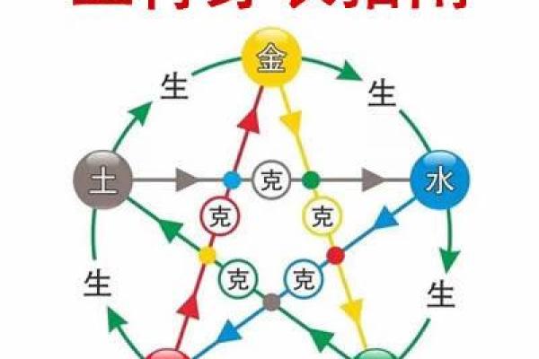 卢中火命人忌讳的颜色与人生运势的巧妙关联