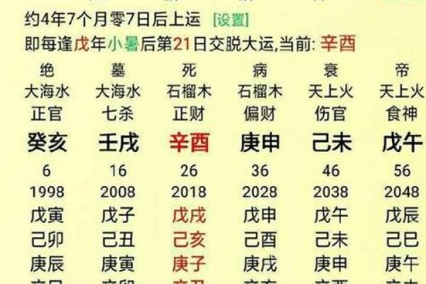 1973年出生的朋友,了解你的命运和个性特征! 1973年出生的朋友,了解你的命运和个性特征!