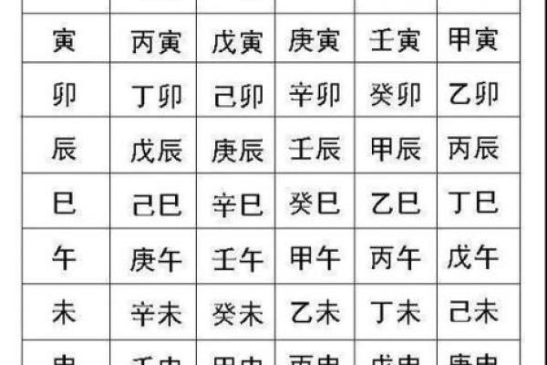 女命命格解析：如何通过八字看出命运轨迹