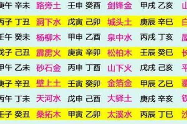 山头火命佩戴什么属性,助你运势大提升! 山头火命佩戴什么属性,助你运势大提升!