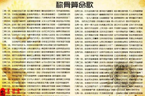 称骨9两男命解析：命理与人生的深刻联系
