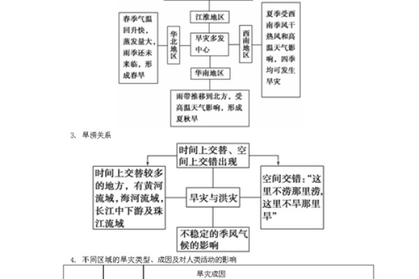 揭开2018与2019的命运之谜:你的运势与星象息息相关! 揭开2018与2019的命运之谜:你的运势与星象息息相关!