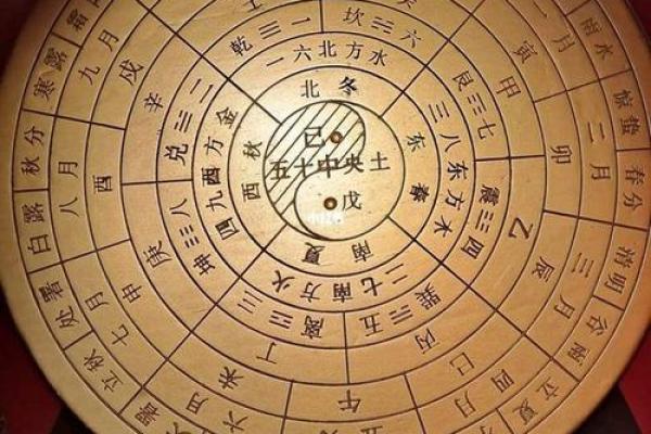 探寻命理奥秘：解读兑命曰中的“命”与人生的联系