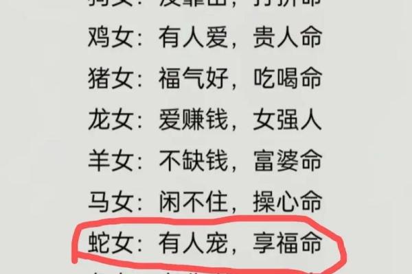 1996年出生者的命运与性格解析：你是哪个属相？