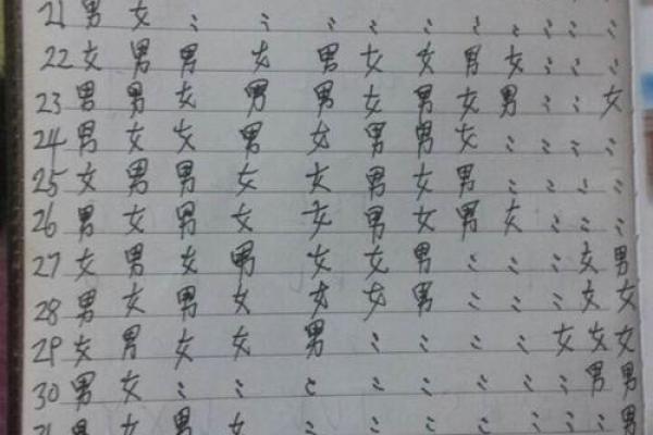 水命女生寻找财运男生的秘诀与指南 水命女生寻找财运男生的秘诀与指南