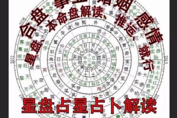 从出生月份看个人命运，揭开命理的神秘面纱