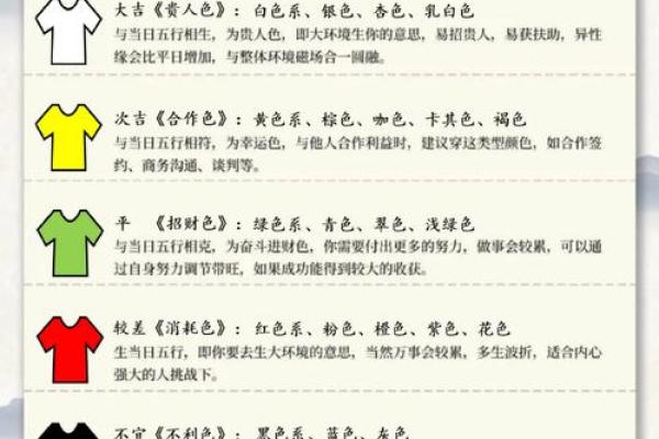 2019年出生的小孩命运揭秘：理解五行与生肖的深刻联系
