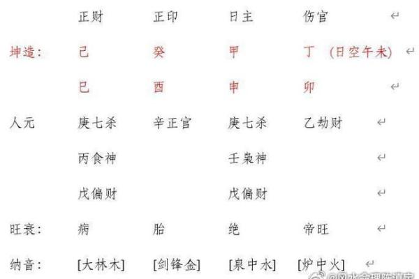 水虎命与哪些命不合婚姻？探寻命理中的匹配之道