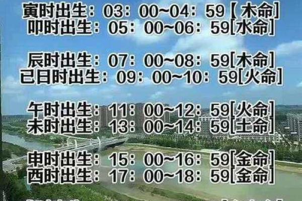 金命缺木，如何通过命理调和实现人生逆转