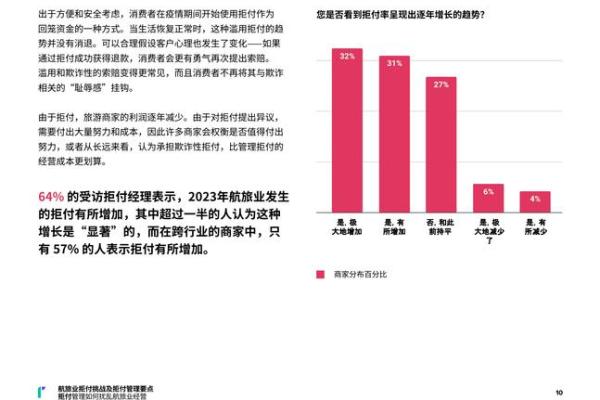 2015年生人：探索一生的机遇与挑战之旅