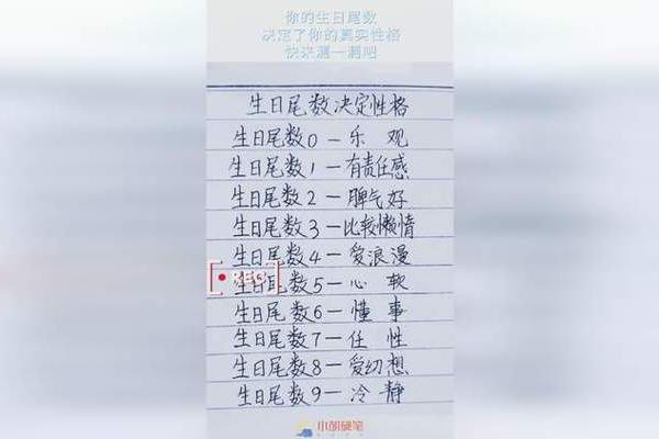 探秘19780505生日命理：揭示独特性格与命运之路