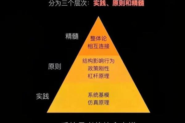 探索1998年10月6日出生的命运奥秘与人生智慧