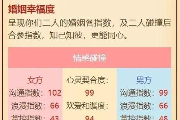 泉中水命与其他命相合的和谐之道