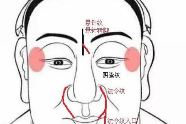 农历6.23出生的人命运解析：探秘八字背后的神秘力量