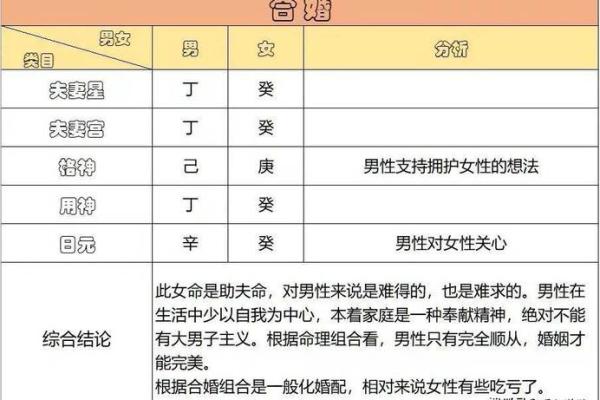 辛金命的独特魅力：适合的首饰选择与搭配指南