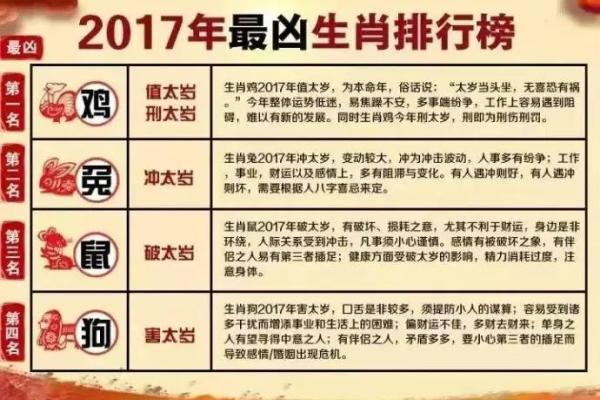 2017年12月10日出生的人命理分析及性格特征探讨 2017年12月10日出生的人命理分析及性格特征探讨