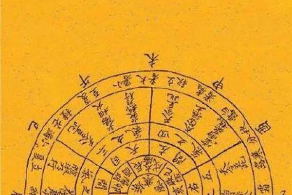 算命师教你看命运,了解各种命的多元奥秘! 算命师教你看命运,了解各种命的多元奥秘!