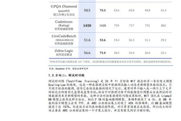 2011年兔年:如何把握机遇,实现人生飞跃的关键时刻 2011年兔年:如何把握机遇,实现人生飞跃的关键时刻