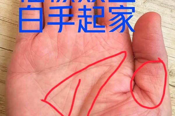 揭示男人手纹的秘密：好运气的指引与人生的启示