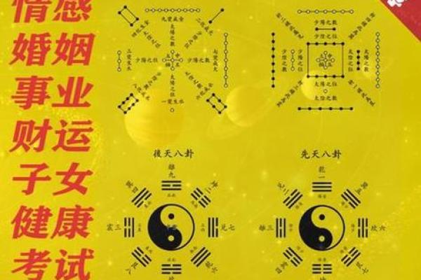 命理甲乙丙的奥秘：解读命格之道，探索命运的启示