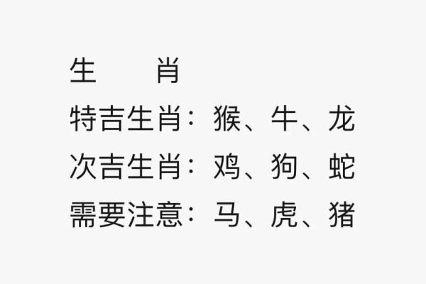 解密2005猴年：影响你命运的生肖与五行之谜