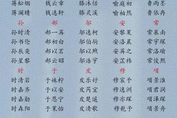 金箔金命的灵动小名，如何为宝宝取个好名字？