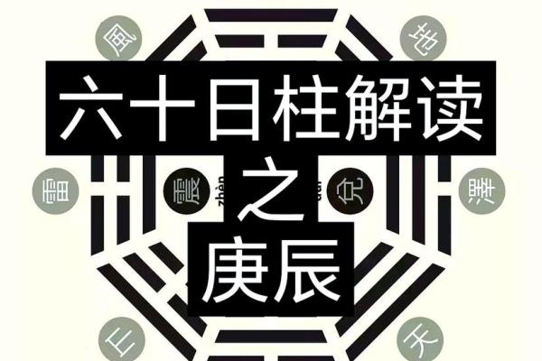 庚辰年出生的白蜡金命：命格解析与人生智慧