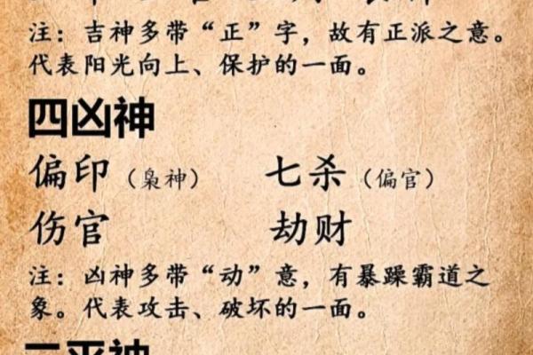 解析男命女命十神的奥秘,揭示命理背后的深意 解析男命女命十神的奥秘,揭示命理背后的深意