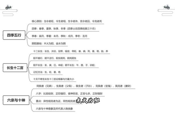 水木相生开店名,探寻五行命理的智慧与美好 水木相生开店名,探寻五行命理的智慧与美好