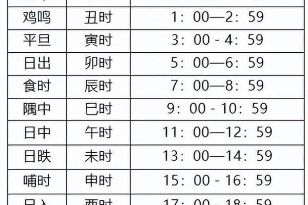 1983年出生的人究竟属什么命?揭秘命理背后的秘密! 1983年出生的人究竟属什么命?揭秘命理背后的秘密!