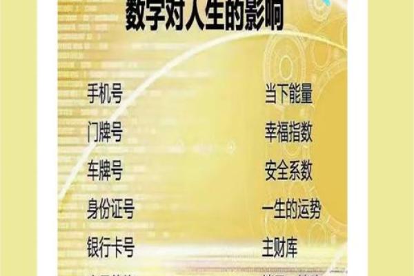 1980年1月7日出生的人命运解析：探索人生的旅程与潜能