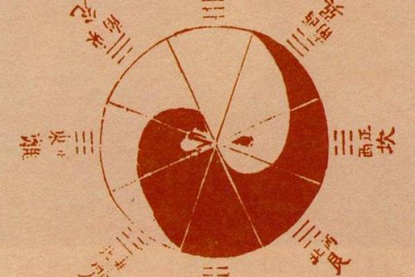 探寻命理奥秘：20070420出生者的命运与特点