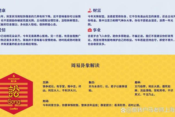 命理与生肖：如何根据命盘选择最佳生肖伴侣