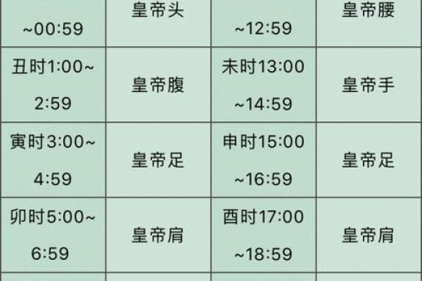 探寻命运的奥秘:命带取命关的深刻解读 探寻命运的奥秘:命带取命关的深刻解读