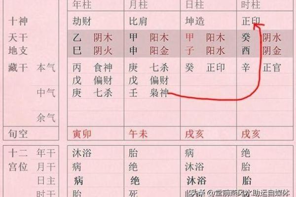 深入解读：通过命理测算，你的命运注定如何？