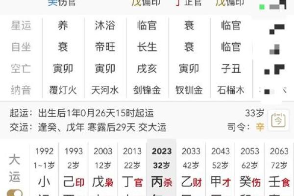 探寻流年命理的奥秘:如何解读你的生辰八字 探寻流年命理的奥秘:如何解读你的生辰八字