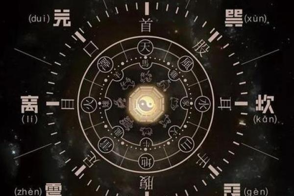 杀破狼命格与适合的命理搭配探究 杀破狼命格与适合的命理搭配探究