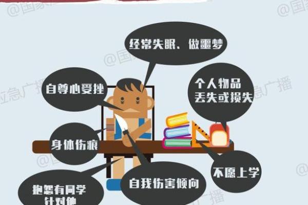 无家可归的浪子与生肖命运：探索命运的隐秘角落