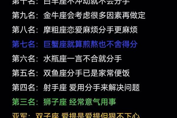 十二星座命运解析：你的性格与运势的秘密