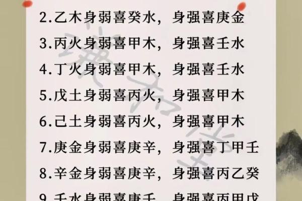 男命与女命的最佳婚配：盘点最适合的五种命理组合