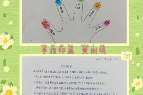 手指形状的秘密：解密你的命运与个性特征