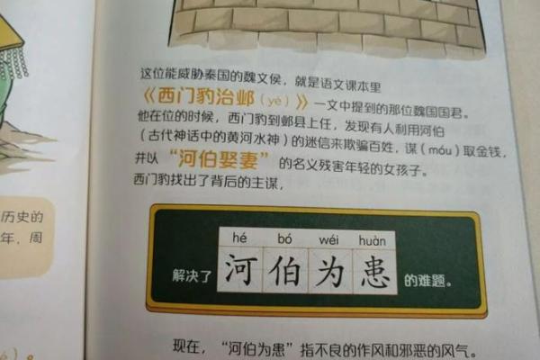 根据什么命什么提的成语：探讨命运与努力的辩证关系
