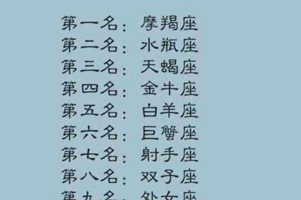 1988年出生的你，星座与命运解密！
